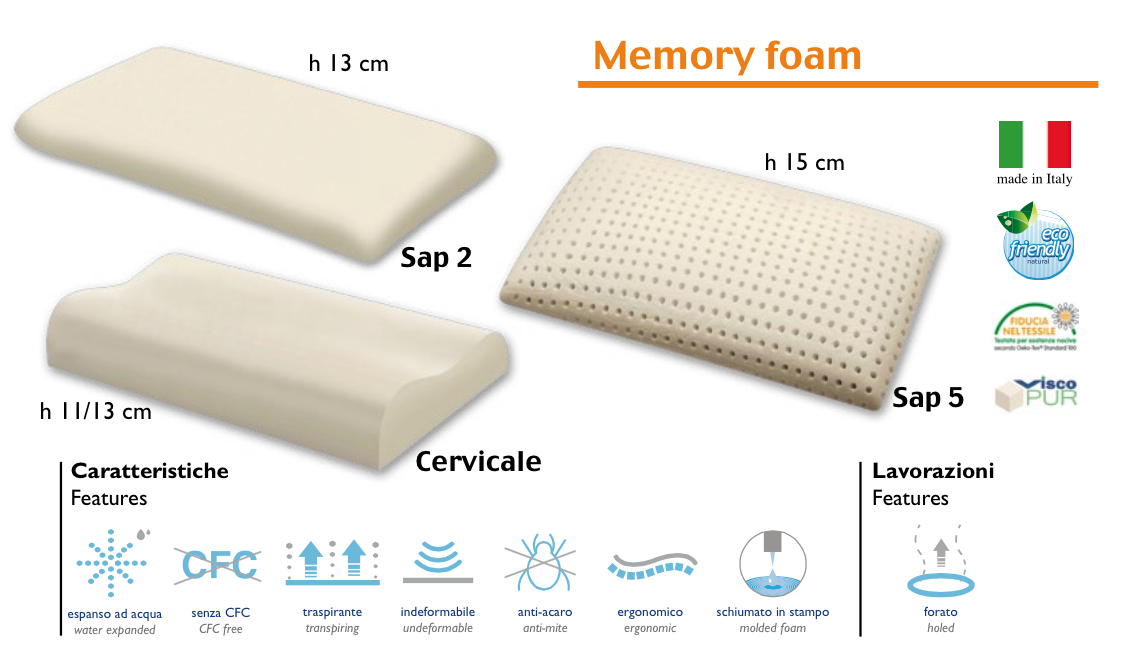 Guanciale Memory Foam — Agapè Forniture